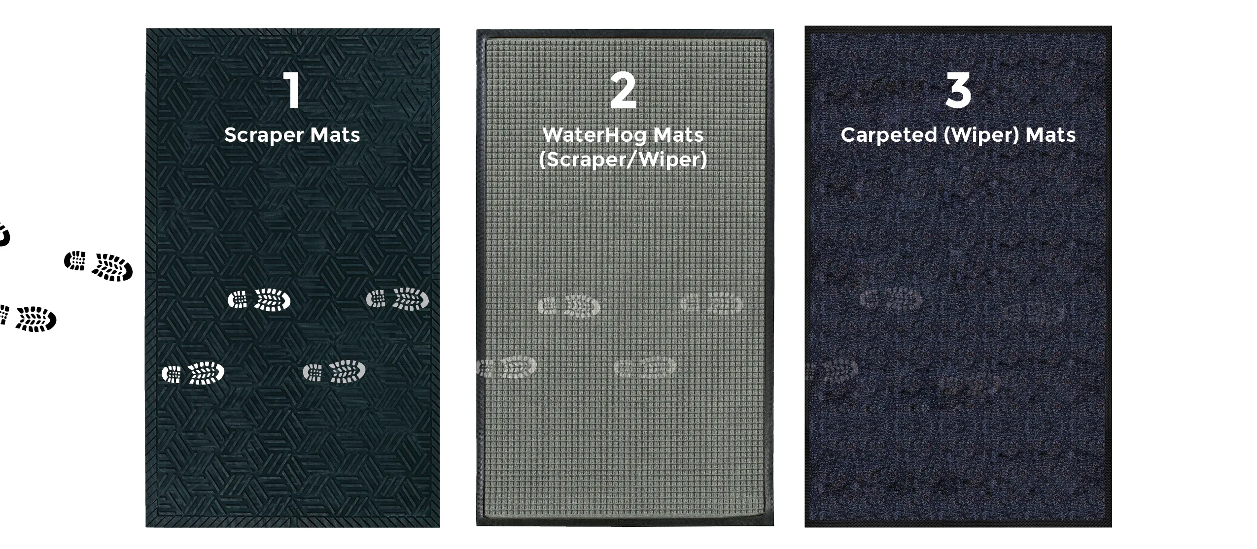 3 Mat Entry System Mailchimp SuperScrape Plus WaterHog ColorStar copy